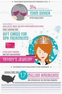 ADLEP-After-an-Event_Infographic-HighQuality-(3)