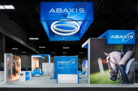 Abaxis