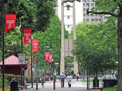 Temple campus shot