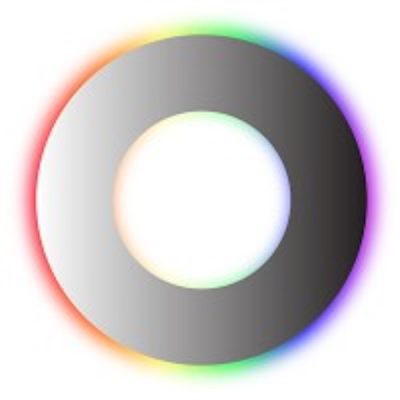 circle