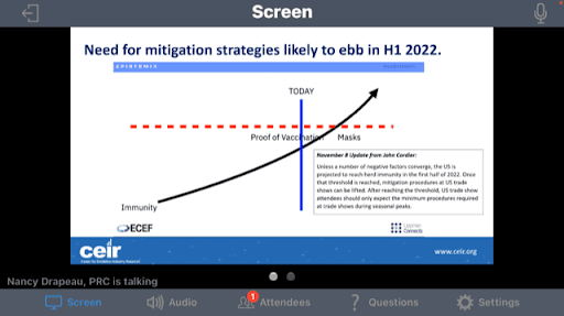 CEIR slide 2
