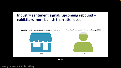 CEIR slide 4