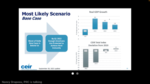 CEIR slide 5