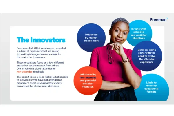 Freeman report page about event organizers called The Innovators