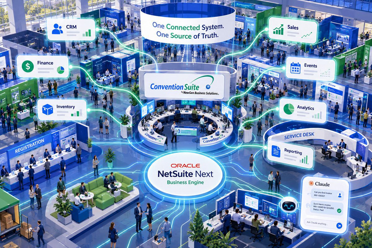 Illustration of ConventionSuite, Oracle NetSuite Next, and Claude AI connected across event business functions.